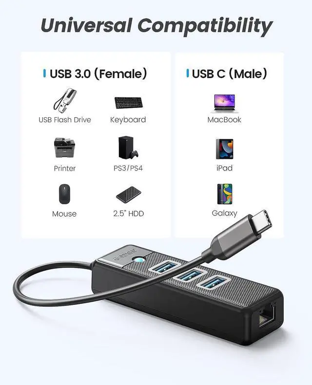 Alt view image 6 of 7 - ORICO USB C to Ethernet Adapter, 4-in-1 USB C Hub with RJ45 10/100/1000 Gigabit Ethernet Adapter with 3.3ft Long Cable Compatible with Mac OS 10.X and Above, Linux, Android-Black