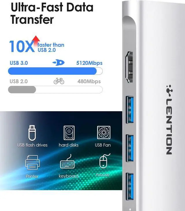 Alt view image 2 of 7 - LENTION USB C Hub with 4K HDMI, 3 USB 3.0, SD 3.0 Card Reader Compatible 2023-2016 MacBook Pro 13/15/16, New Mac Air/iPad Pro/Surface, More, Multiport Stable Driver Dongle Adapter (CB-C34, Silver)