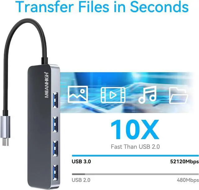 Alt view image 3 of 6 - USB C Hub USB 3.0 Hub for Laptop 4 Port USB Expander Multiport USB Splitter Type C Hub Dongle for MacBook Pro, Mac Mini iMac, Dell, HP, Chromebook, PC Flash Drive HDD