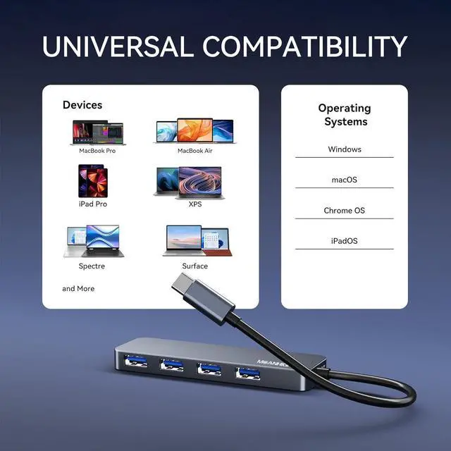 Alt view image 6 of 6 - USB C Hub USB 3.0 Hub for Laptop 4 Port USB Expander Multiport USB Splitter Type C Hub Dongle for MacBook Pro, Mac Mini iMac, Dell, HP, Chromebook, PC Flash Drive HDD