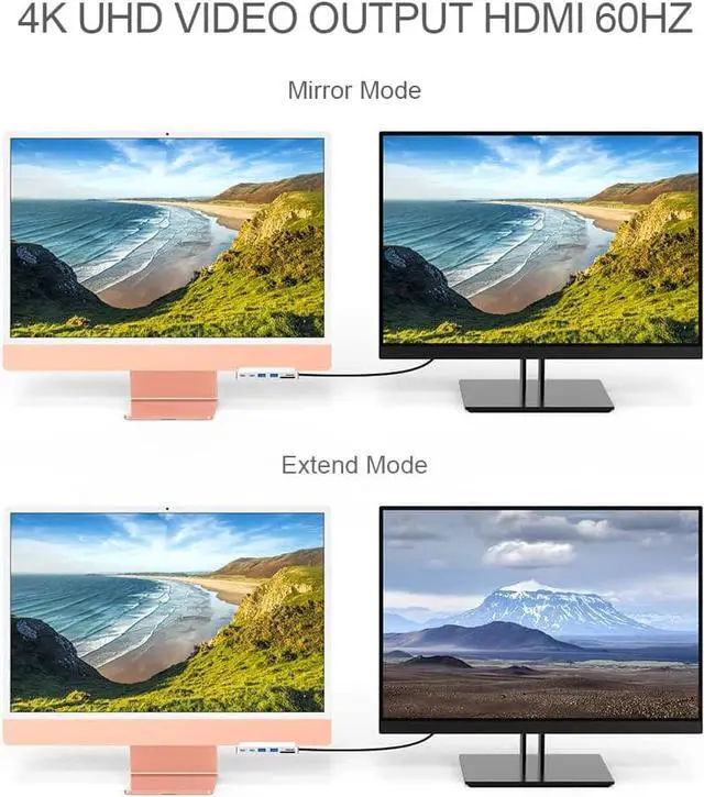 Alt view image 6 of 7 - USB C Hub, 7-in-1 Adapter, USB-C 10Gbps, USB-A 5Gbps, Card Readers 104MB/s, HDMI 4K@60Hz, Compatible with iMac 24-inch 2024/2023/2021 M4/M3/M1