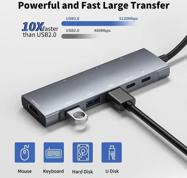 Alt view image 4 of 7 - USB C Hub 4K@60Hz HDMI Adapter,9in1 USB C Hub with 3.5m Jack,3 USB3.0,SD/TF Card Slot,100W USB C PD,USB-C3.0,for iPad Pro MacBook Pro Air M1 2022 2020,Steam Deck,iPad Air 6