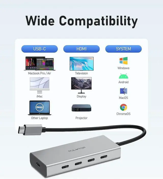 Alt view image 6 of 6 - PULWTOP 5 Port USB C Hub 10Gbps for Laptop, USB C Hub Power Delivery with 100W PD (Not Support Monitor) USB C to USB C Hub Multiport Adapter for MacBook Pro, Chromebook, iMac, XPS