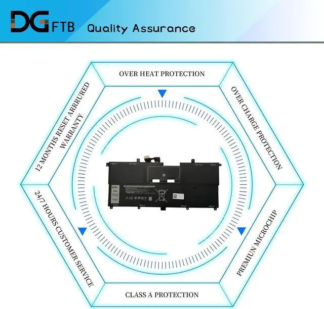 Alt view image 6 of 7 - DGTECH NNF1C HMPFH Laptop Battery for DELL XPS 13 9365 2-in-1 13-9365-D1605TS 13-9365-D1805TS 13-9365-D2805TS 13-9365-D3605TS D3805TS D4605TS Series 0NNF1C NP0V3 P71G P71G001 7.6V 46Wh