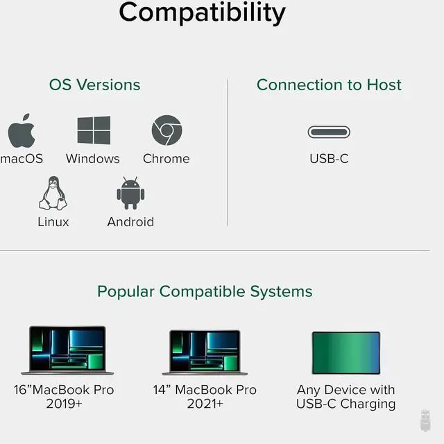 Alt view image 5 of 7 - Plugable 140W USB C Charger, GaN Wall Charger for Laptop, PD 3.1 (EPR) Power Adapter, Compatible with MacBook Pro, MacBook Air iPad Pro, Surface and USB-C Devices