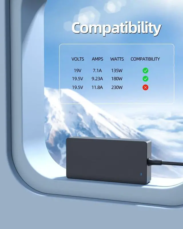 Alt view image 3 of 7 - 180W Charger Fit for Acer Predator Triton 500 PT515-51, Predator Triton 300 PT314-51 PT314-52 PT315-52, Predator Helios 300 PH315-52 PH317-53 PH317-54 PH317-55 Laptop Power Adapter Supply Cord