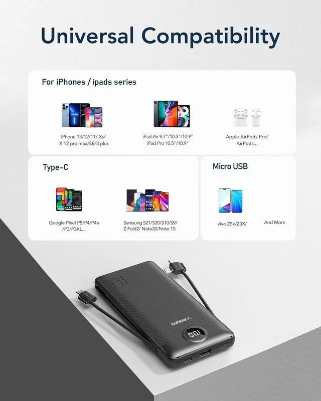 Alt view image 6 of 7 - Portable Charger for iPhone Built in Cables and Wall Plug 10000mah Slim Fast Charging USB C Power Bank Travel Essential Battery Pack Compatible with iPhones iPad  More Devices(Black)