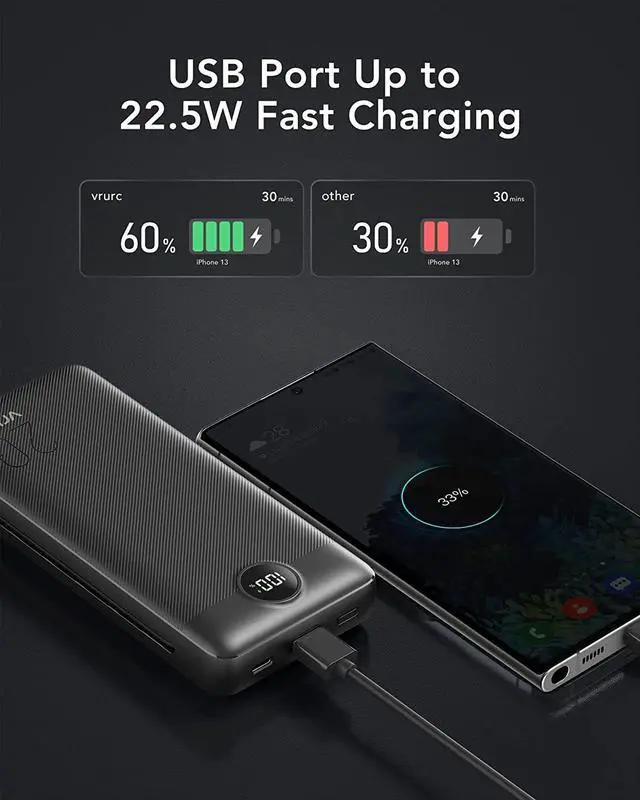 Alt view image 3 of 7 - VRURC Portable Charger 20000mAh, Fast Charging Power Bank USB C,4 Output 2 Input Travel Essentials Charging Bank Equipped with LED Display,Built-in Wall Plug and Cables,Phone Charger Battery,Black