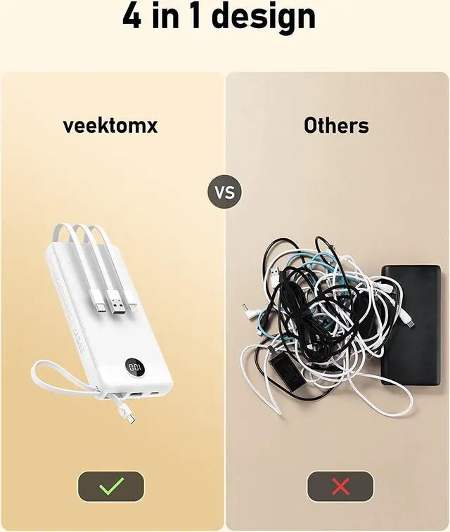 Alt view image 2 of 7 - VEEKTOMX Portable Charger Built-in Cables, 20000mAh Power Bank for iPhone, USB C Fast Charge Battery Pack, Travel Essentials Backup Battery Bank, Compatible with iPhone 15/14, Samsung, Andriod, Etc