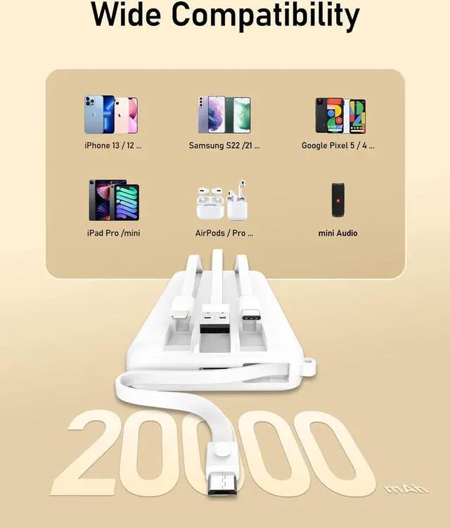 Alt view image 6 of 7 - VEEKTOMX Portable Charger Built-in Cables, 20000mAh Power Bank for iPhone, USB C Fast Charge Battery Pack, Travel Essentials Backup Battery Bank, Compatible with iPhone 15/14, Samsung, Andriod, Etc