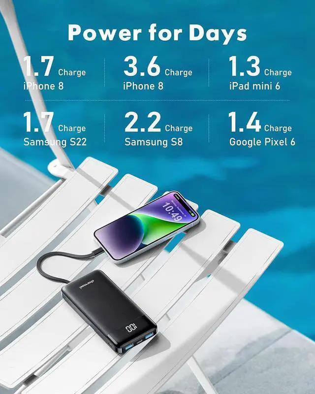 Alt view image 5 of 7 - 2 Packs Portable Chargers with Built in Cables 2PCS Slim 10000mAh Travel Essentials Battery Pack 6 Outputs 3A Power Banks for iPhone  Pixel LG Moto iPad