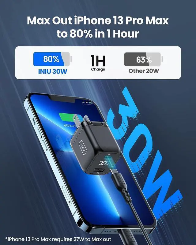 Alt view image 2 of 7 - INIU USB C Charger, 30W PD QC 3.0 Dual Port Type C Fast Charging Compact Charger Block with Foldable Plug for iPhone 16 15 Pro Max Samsung S24 S23 Note 20 iPad Pro Google AirPods etc