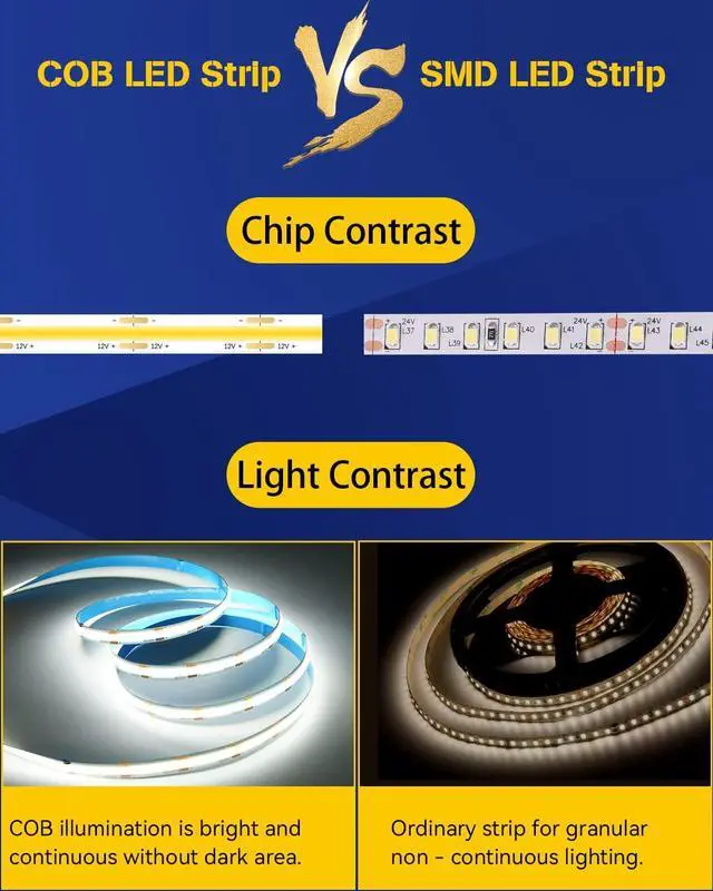 Alt view image 2 of 7 - COB LED Strip Light White 6000K, Strong 3M Adhesive Flexible Led Rope Lights, DC 12V/16.4ft Dimmable LED Tape Lights Kit for Home, Office, RV, DIY, TV Backlight, Stage(Power Adapter not Included)