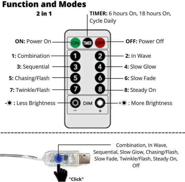 Alt view image 2 of 2 - Cotton Ball String 24 LED Lights  White Globe Fairy Lights 16.4ft 5m USB Powered with 8 Modes, and Remote Control  for Bedroom, Table, Wedding, Kids Room, Party, Tent, Indoor Decor. (White)