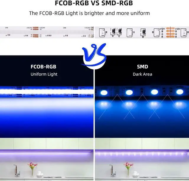 Alt view image 2 of 7 - FCOB COB RGB LED Strip 810LED/m 16.4FT DC12V Color Changing Flexible High Density Uniform Light 10mm Width for Bedroom Home Indoor Decor(No Adapter or Controller)