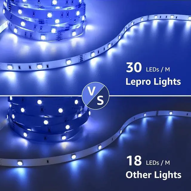 Alt view image 6 of 7 - LE Waterproof Smart LED Light Strip, Work with Alexa and Google Assistant Led Lights, Support Voice/APP/Remote/in-line 4 Control Ways, 5050 SMD LEDs Brightness Dimmable LED Lights Strip (32.8ft)