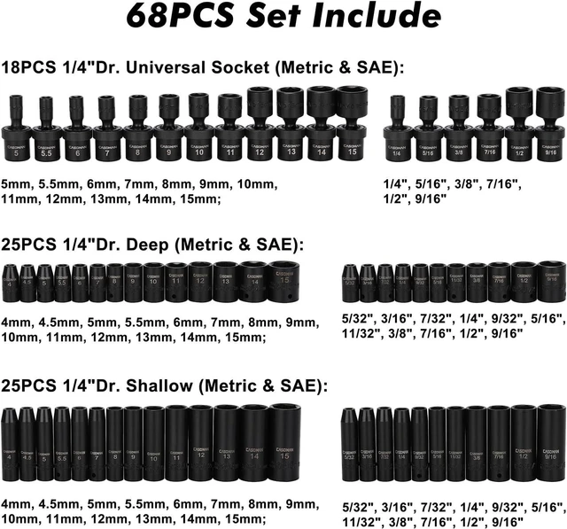 Alt view image 3 of 7 - CASOMAN 1/4 Inch Drive Master Impact Socket Set with Adapters, U-Joint, Extensions & Torx Socket, 86-Piece, 6-Point, SAE/Metric, Standard/Deep, CR-V