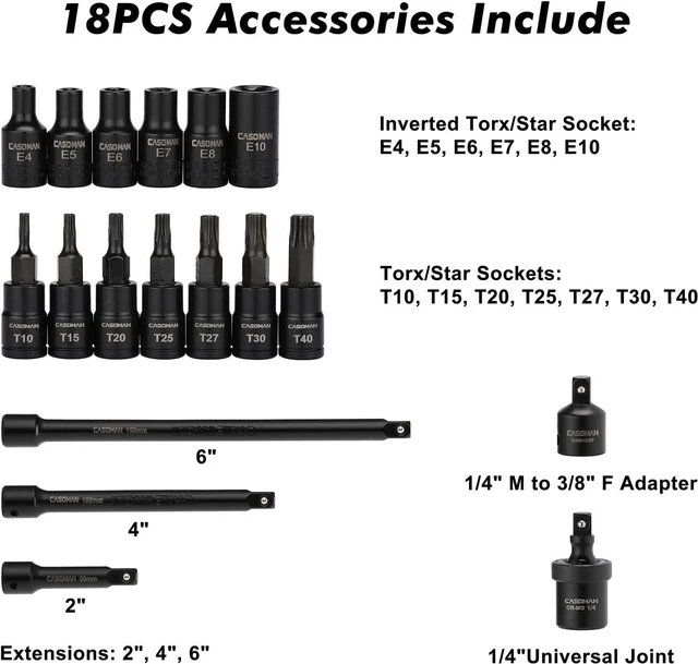 Alt view image 4 of 7 - CASOMAN 1/4 Inch Drive Master Impact Socket Set with Adapters, U-Joint, Extensions & Torx Socket, 86-Piece, 6-Point, SAE/Metric, Standard/Deep, CR-V
