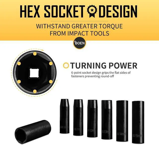 Alt view image 3 of 7 - BOEN 1/2" Drive Metric Deep Impact Socket Set, 20 Piece Cr-V Steel Metric Socket Set 10mm-24mm, Includes Extension Bars, Universal Joint and Adapter, 6 Point Design, Meets ANSI Standards