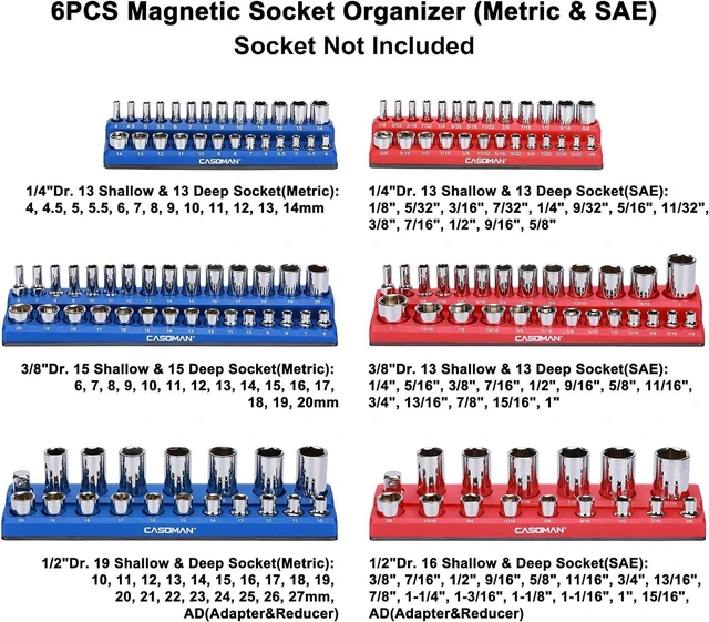 Alt view image 2 of 7 - CASOMAN Magnetic Socket Organizer, 6 Piece Socket Holder Kit, 1/2-inch, 3/8-inch, 1/4-inch Drive, Holds 143 SAE&Metric Sockets, Red & Blue, Professional Quality Tools Organizer, Socket Not Included