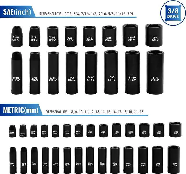 Alt view image 2 of 7 - Reniteco 48-Piece 3/8" Drive Socket Set, SAE (5/16"-3/4") & Metric (8mm-22mm), Deep & Shallow Sockets, Extension Bars, 1/2" F to 3/8" M Reducer, Universal Joint, 6 Point Design