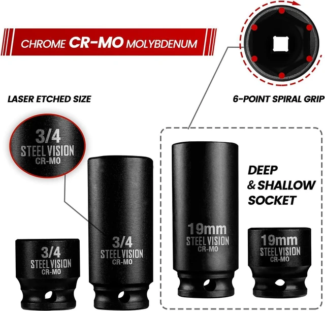 Alt view image 4 of 7 - Steel Vision 3/8" Drive Impact Socket Set, 43 Pieces Standard SAE (5/16-3/4 inch) and Metric (8-19 mm), include 3" Extension Bar, Universal Joint, 1/4" Hex Drill Socket, 6 Point CR-MO Steel Socket Set