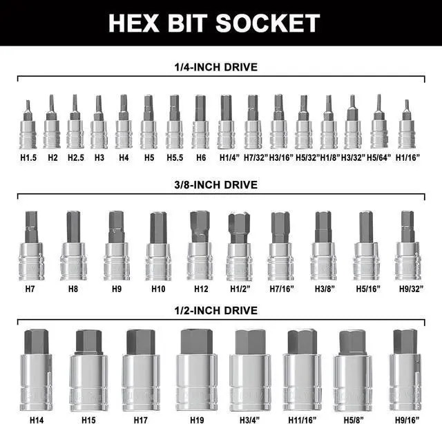 Alt view image 3 of 5 - NORTOOLS 34 PCS SAE & Metric Combination Hex Bit Socket Set