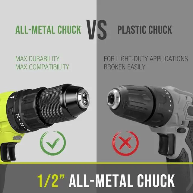 Alt view image 7 of 7 - Cordless Impact Drill, SnapFresh 20V 1/2" Power Drill Set w/ 445in-lbs Torque Max, Variable Speed 1500 RPM, 2.0Ah Battery & 1h Rapid Charger, 43Pcs Bits, Hammer Drill for Home Jobs