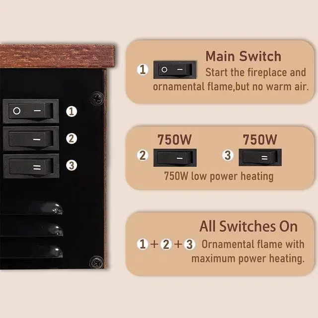 Alt view image 4 of 6 - DONYER POWER Mini Electric Fireplace 1500W Tabletop Fireplace Heater Protable, Wood Fram