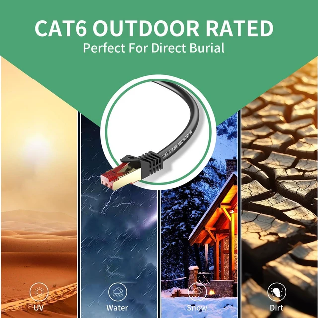 Alt view image 4 of 7 - Cat6 Outdoor/Indoor Ethernet Cable 150ft.Waterproof, Direct Burial, In-Ground, UV Jacket, POE, Network, Internet, Cat 6, Cat6 Cable - 150ft
