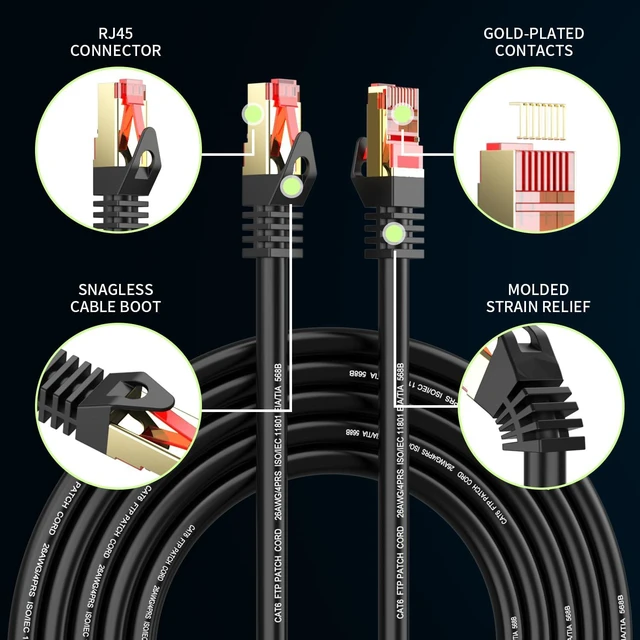 Alt view image 7 of 7 - Cat6 Outdoor/Indoor Ethernet Cable 150ft.Waterproof, Direct Burial, In-Ground, UV Jacket, POE, Network, Internet, Cat 6, Cat6 Cable - 150ft
