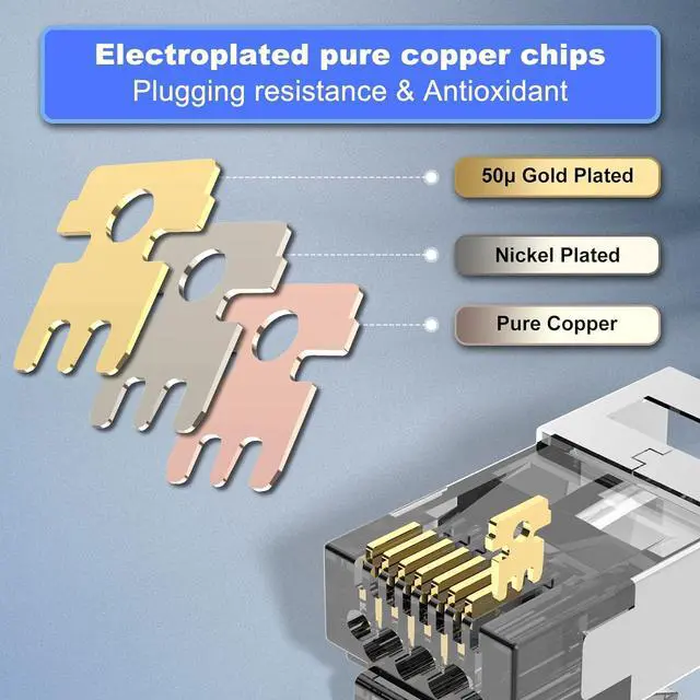 Alt view image 3 of 7 - VCELINK CAT6A Connector, RJ45 Connectors Pass Through CAT6A CAT7 Shielded 20-Pack, UL-Listed 3-Prong 50 Gold Plated, CAT7 Connector with Strain Relief Boots Black (Gen 2)