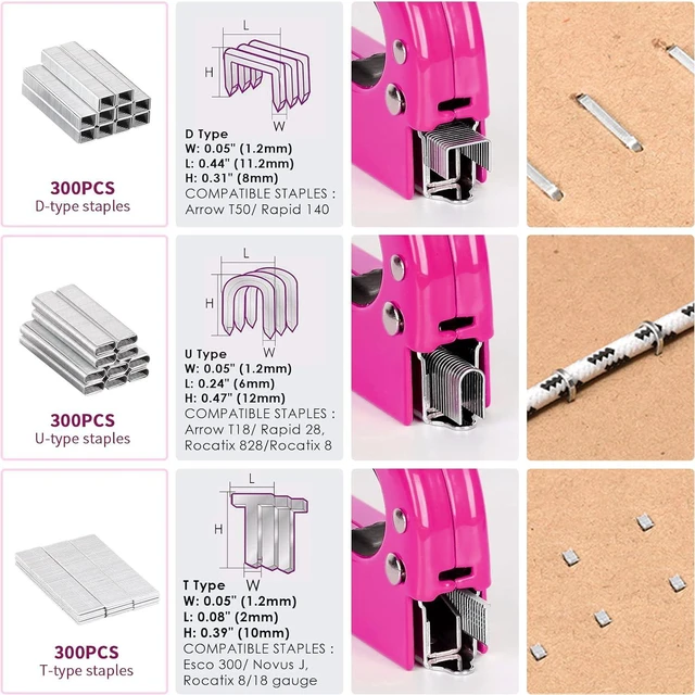 Alt view image 6 of 7 - TOYIEW 33Pcs Pink Staple Gun Tool Set, 3 in 1 Upholstery Staple Gun for Wood Heavy Duty and 900 Staples, Perfect for DIY Decoration, Crafts, Carpentry, Arts, Pink Tool Kit for Women