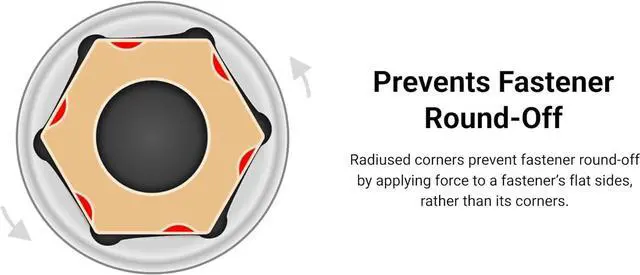 Alt view image 4 of 7 - 1/4 Inch Drive 6-Point Socket Set with Rails, 28-Piece (4-15 mm) | SHD90211