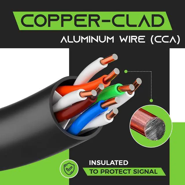 Alt view image 5 of 7 - GEARit RJ45 Cat-6 Ethernet Patch Cable, DIY Bulk Kit (10 RJ45 & 10 Boot), 10Gpb Transfer Speed, Gold-Plated Connectors, Copper Clad, Outdoor, UV Resistant, Direct Burial, Waterproof, 500 Foot, Black
