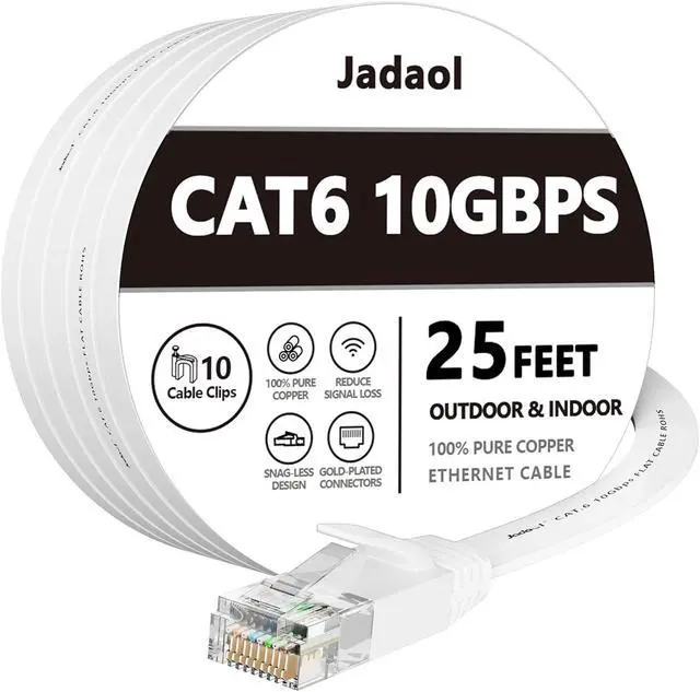 Main image of Cat 6 Ethernet Cable 25 ft, Outdoor&Indoor 10Gbps Support Cat8 Cat7 Network, Flat Internet RJ45 LAN Patch Cords, Cat6 Fast Speed Computer Wire with Clips for Router, Modem, PS4/5, Xbox, Gaming, White