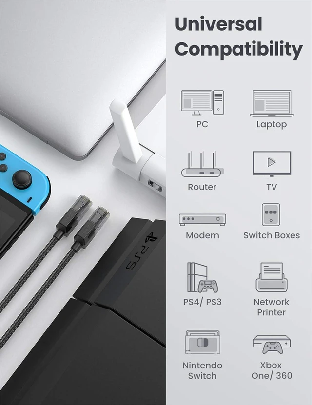 Alt view image 4 of 7 - UGREEN Cat 6 Ethernet Cable Braided Cat6 Gigabit High Speed 1000Mbps Internet Cable RJ45 Shielded Network LAN Cord Compatible for PC PS5 PS4 PS3 Xbox Smart TV Router 10FT