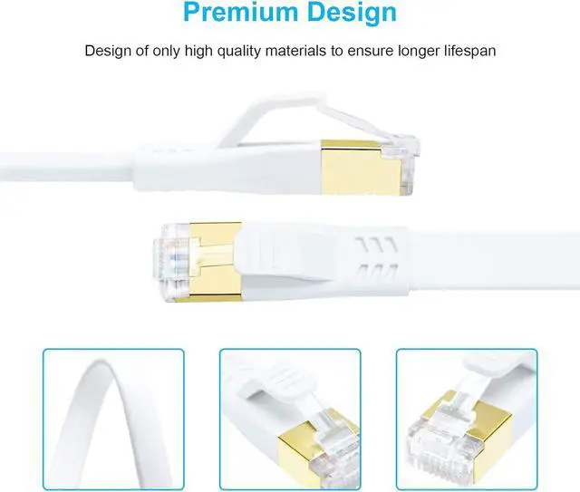 Alt view image 6 of 7 - DDMALL CAT 8 Ethernet Cable, 3ft High Speed 40Gbps 2000MHz Flat SFTP CAT8 Patch Cord, Gigabit Internet Network LAN Cable with Gold Plated RJ45 for Gaming, Modem, Router, Xbox, PC (3ft White)