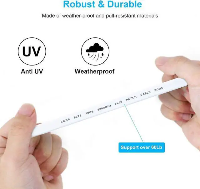 Alt view image 7 of 7 - DDMALL CAT 8 Ethernet Cable, 3ft High Speed 40Gbps 2000MHz Flat SFTP CAT8 Patch Cord, Gigabit Internet Network LAN Cable with Gold Plated RJ45 for Gaming, Modem, Router, Xbox, PC (3ft White)