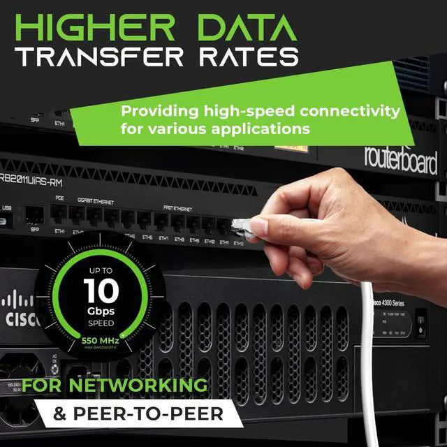 Alt view image 5 of 7 - GearIT 10 Pack, Cat 6 Ethernet Cable Cat6 Snagless Patch 25 Feet - Computer LAN Network Cord, White - Compatible with 10 Port Switch POE 10port Gigabit