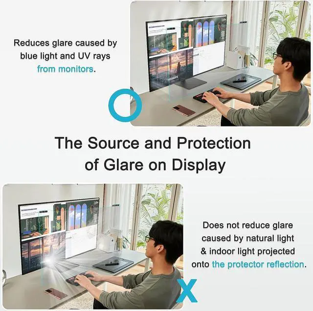 Alt view image 5 of 7 - [2 Packs] GHY Universal 23, 23.6, 23.8, 24" Anti Blue Light Screen Protector 24 Inch Monitor, Anti UV Eye Protection Filter, Hanging Type Computer Screen Protector for Eyes
