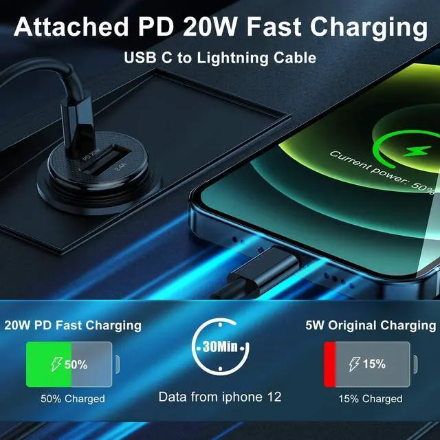 Alt view image 4 of 7 - [Apple Certified] iPhone Fast Car Charger,Dual-Port USB A and USB C Charging Adapter with Two Lightning Cable, Type C Car Charging Plug for iPhone 14 Pro/13 Pro Max/12 Mini/11/XS/XR/X/8/iPad