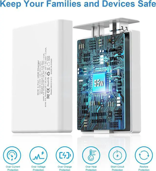 Alt view image 4 of 7 - Multi USB Charger Station, 95W Fast Wall Charger, Portable Multiport PD USB C Charging HUB for iPhone 13 12 Pro Max, iPad Series, Samsung Galaxy and More -White