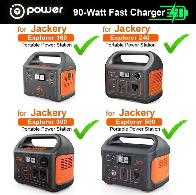 Alt view image 4 of 5 - T Power Charger for Jackery Explorer E160 E240 300 500 550 160 240 Portable Power Station Solar Generator Lithium Battery Ac Dc Adapter HKA12024038-8B Power Supply Cord