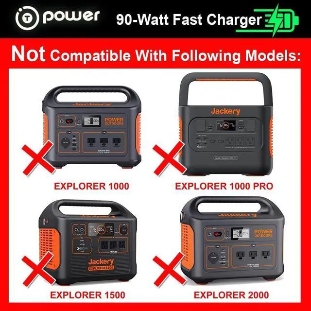 Alt view image 5 of 5 - T Power Charger for Jackery Explorer E160 E240 300 500 550 160 240 Portable Power Station Solar Generator Lithium Battery Ac Dc Adapter HKA12024038-8B Power Supply Cord