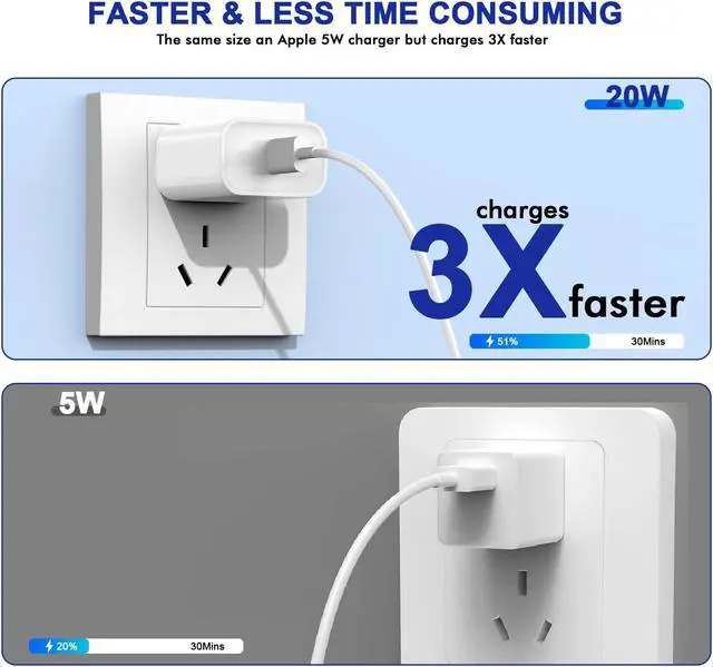 Alt view image 2 of 7 - 3Pack iPhone 16/15 Charge Block USB C Charger i Phone Charger Adapter Quick Fast Charger Adapter Plug 20W Power Delivery Type C Fast Charging Block for iPhone 16/15/14/13/12 iPad Pro/Air/Mini/AirPods