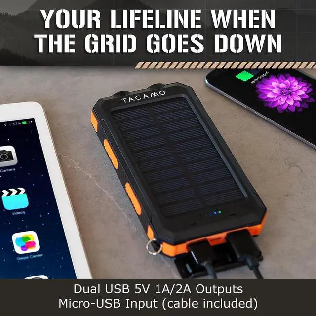 Alt view image 4 of 7 - ? Solar Power Bank Portable Charger - IP67 Waterproof and Dustproof - TSA Compliant - for Backpacking and Camping - Dual USB Port Fast Charging Battery Pack with 3-Mode Emergency Flashlight