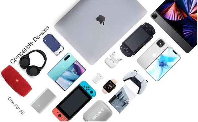 Alt view image 7 of 7 - USB C Charger 33W,Foldable Ultra-Thin PD PPS Fast Type C Charger Adapter Compatible with iPhone 15/14/13/12,Pixel,Galaxy,iPad/iPad Mini,Galaxy S Series, MacBook Pro/Air and More