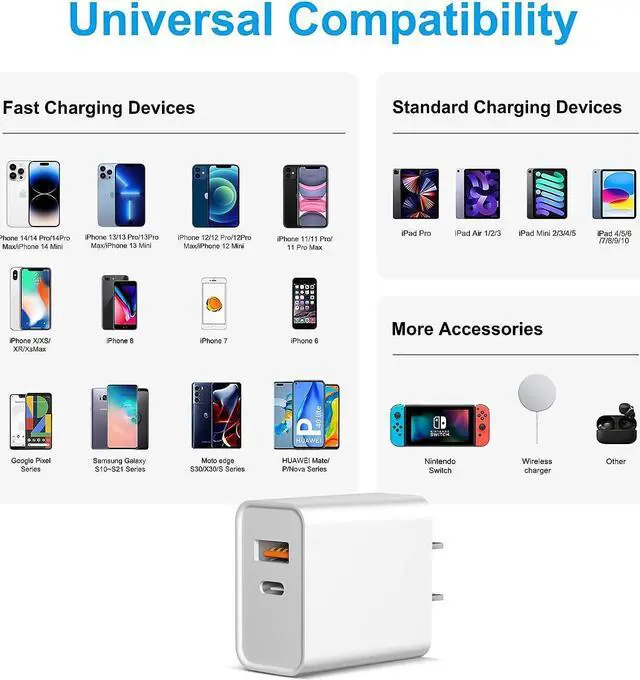 Alt view image 5 of 7 - USB C Wall Charger Block, 3-Pack 20W Dual Port Fast Charger, Type C Charger Fast Charging Plug Adapter Compatible with iPhone 15 14 13 12 11 Pro Max, iPad, Samsung Galaxy and Android Phone