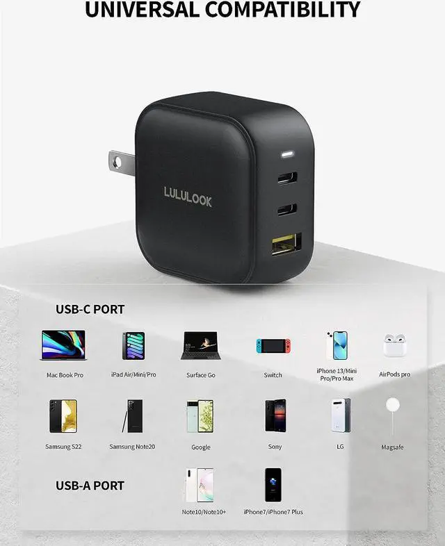 Alt view image 2 of 7 - LULULOOK 65/66W USB C Charger, Type C PPS PD Fast Gan Charger Multiport USB C Power Adapter for MacBook Pro/Air, iPad Pro, iPhone Samsung Galaxy S22 Ultra, Surface pro, Dell XPS 13